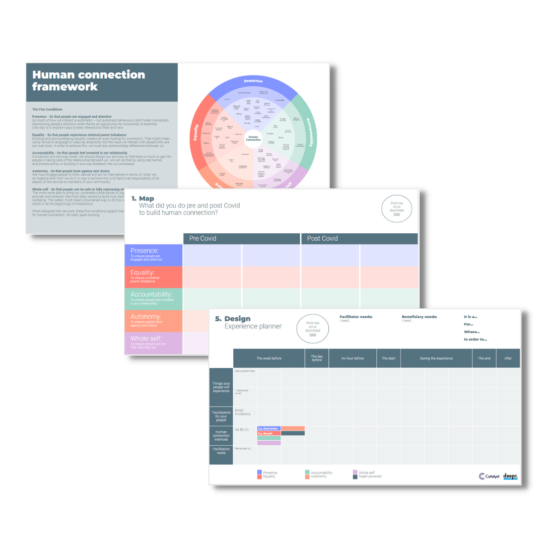 Editable design templates from the Human Connection Framework