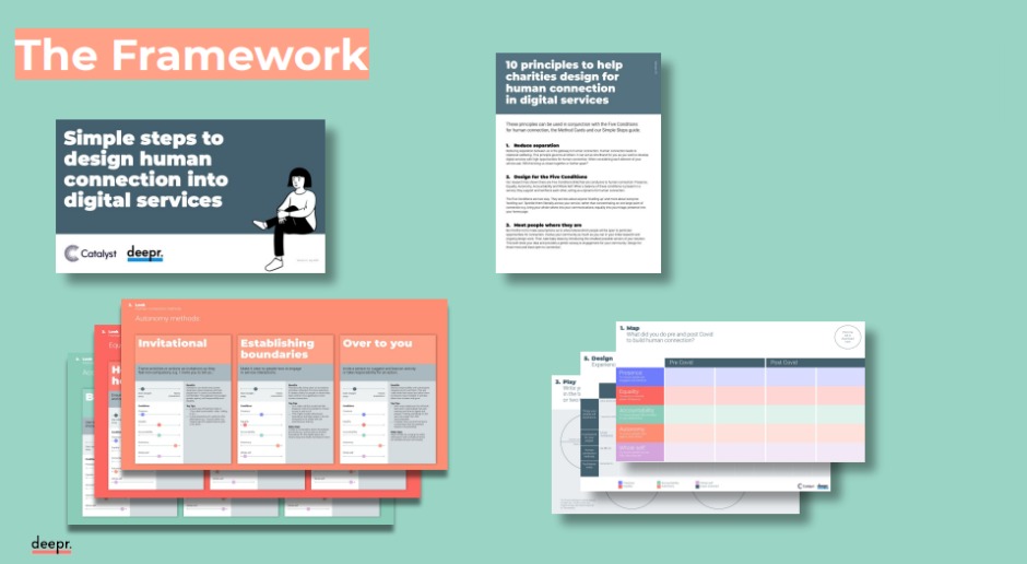 The Human Connection Framework